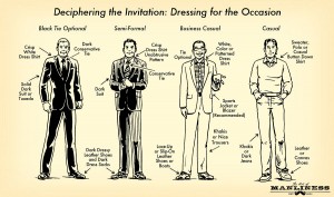 Carmel Valley San Diego Community | Men's Fashion Corner | Robin Edwards
