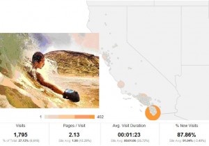 Carmel Valley San Diego Community | Michael Sick | The Web & Google