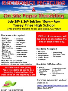 Carmel Valley San Diego Community | Jennifer Zouvas | Recycling Event